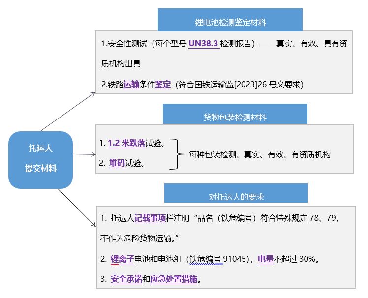 1750831593267537.jpg f652256841f774226c28e33cc8976a9.jpg